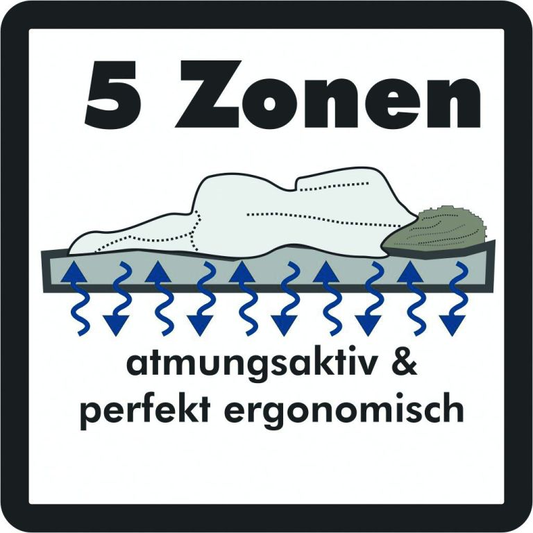 Taschenfederkernmatratze ALLMED VITAL Taschenfederkernmatratze ALLMED VITAL